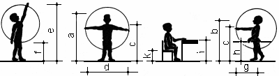 Kindermaße Kindermaße