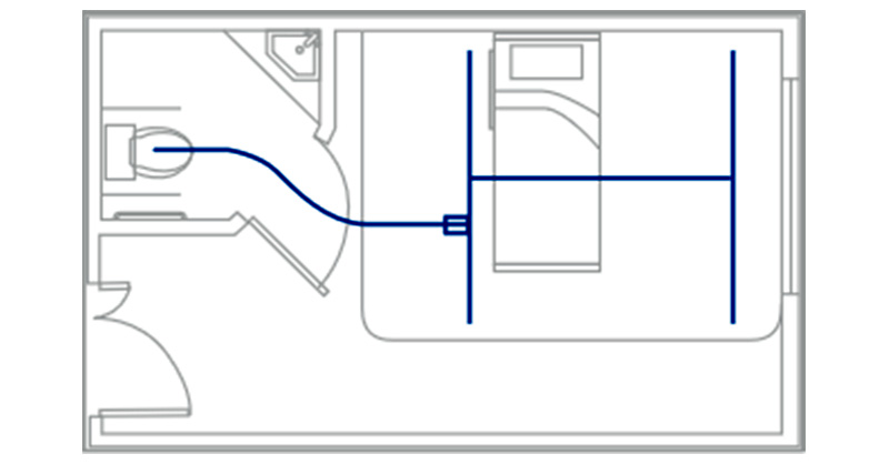 Abheben und an der Decke schweben Skizze Schienliftsystem Deckenlift