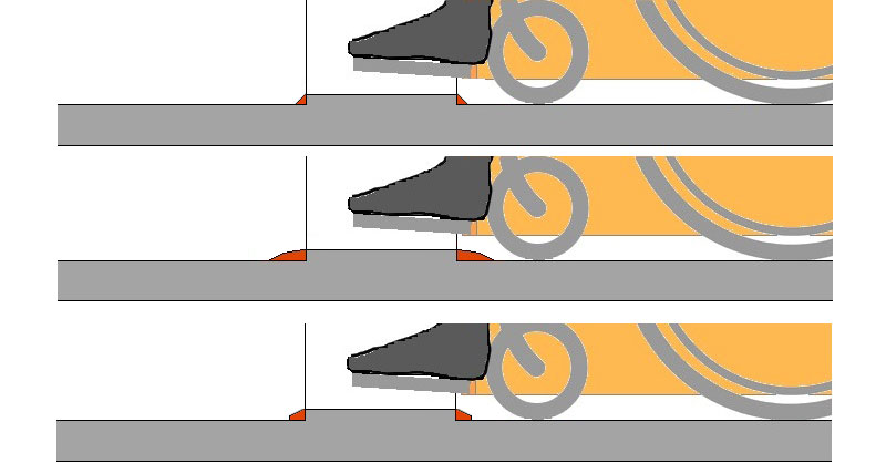 Umfrage Schwellenausbildung Skizze mit 3 Türschwellenarten