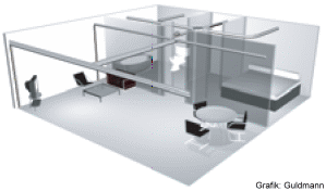 Deckenliftsystem