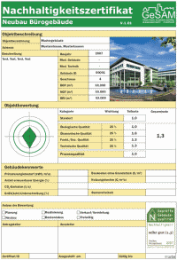 Beispiel Bürogebäude