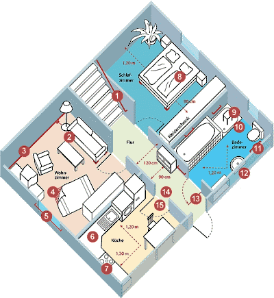 Grundriss Musterwohnung Grundriss Musterwohnung