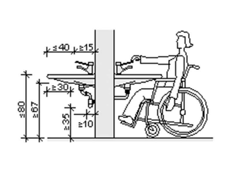 unterfahrbare Waschbecken (auch ohne Überlauf)~waschbecken-ohne-ueberlauf.htm Maße für den Einbau eines unterfahrbaren Waschbeckens nach DIN 18040-1