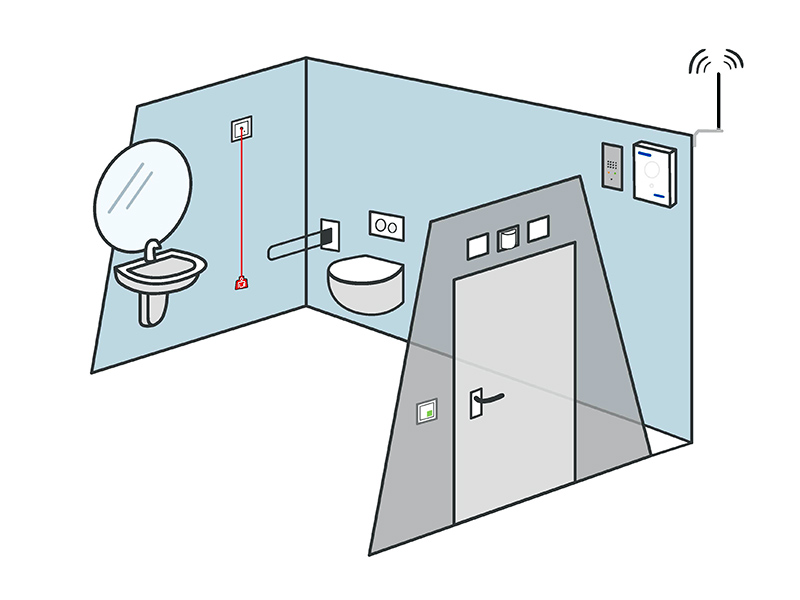 Vernetzter WC-Notruf